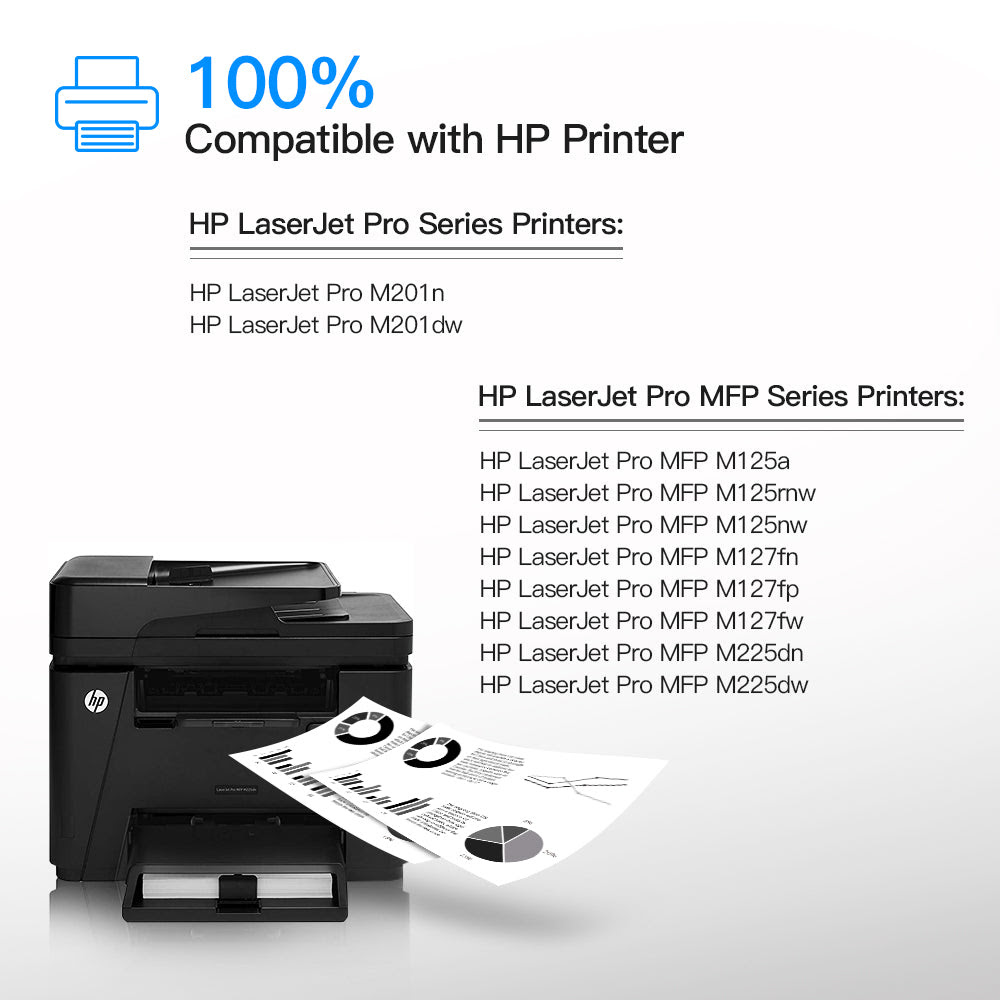 It has the feature of scanning, copying, printing, and faxing. Protestantas Begalinis Dykuma Hp Laserjet Pro Mfp M125mw Yenanchen Com