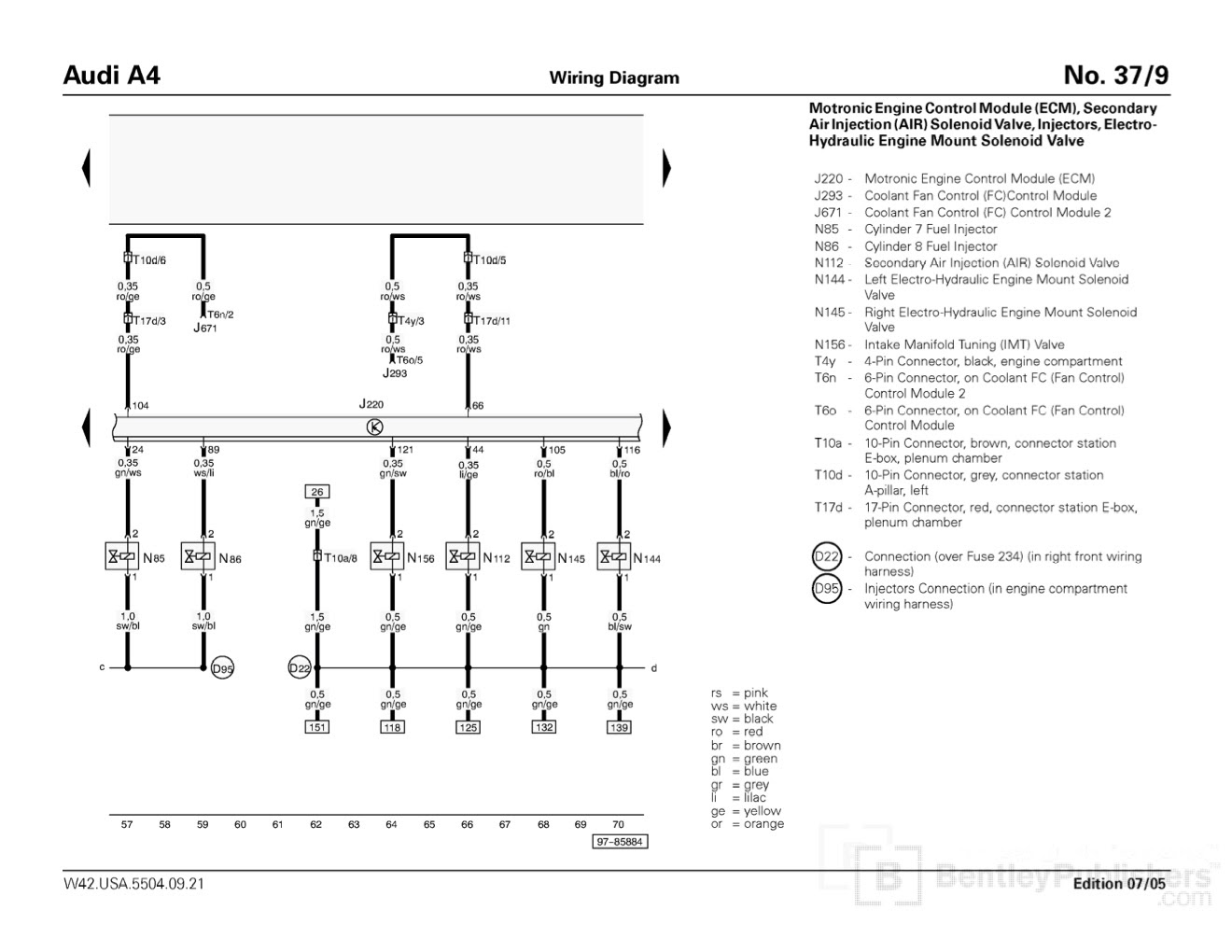 Taylor Dunn Wiring Diagram 3000gt - Complete Wiring Schemas