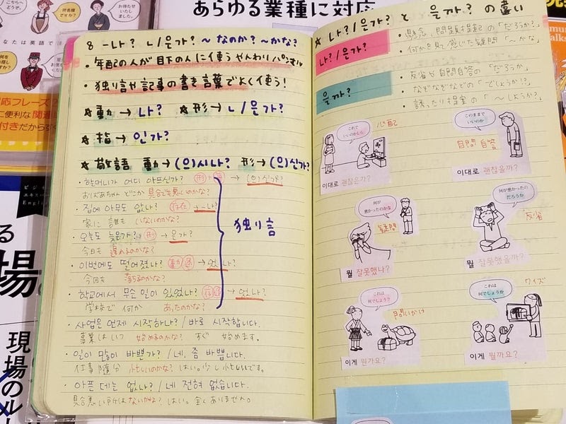 画像 かわいい 韓国語 勉強 ノート 作り方 かわいい 韓国語 勉強 ノート 作り方