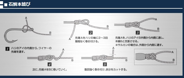 最高のマインクラフト ユニークワイヤー 結ぶ