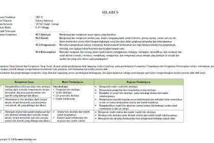 Silabus Marbi Bahasa Indonesia Kelas 8 - Administrasi pembelajaran RPP Silabus,Promes,KI KD Bahasa ... - Silabus dan rencana pelaksanaan pembelajaran (rpp) merupakan bagian dari perangkat pembelajaran yang wajib dimiliki guru.