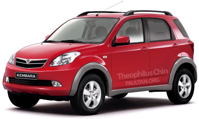 Perodua Road Tax Calculator - DD Rumah