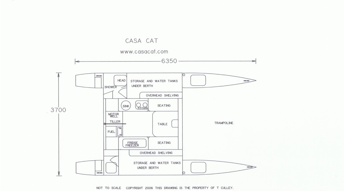 jonny salme: Tell a Catamaran boat plans