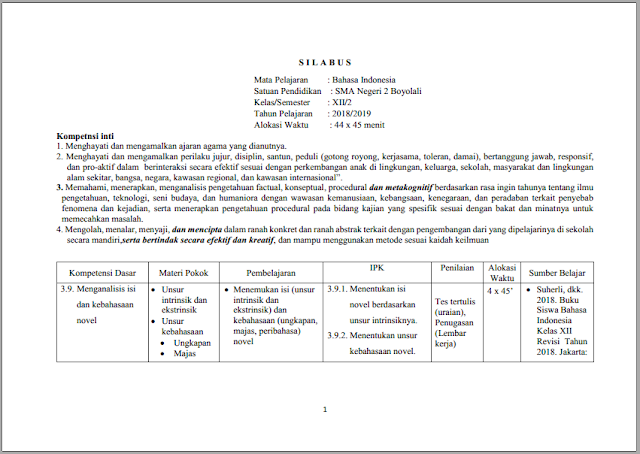 Silabus Bahasa Indonesia K13 Kelas X Semester 2 - Dunia Sekolah