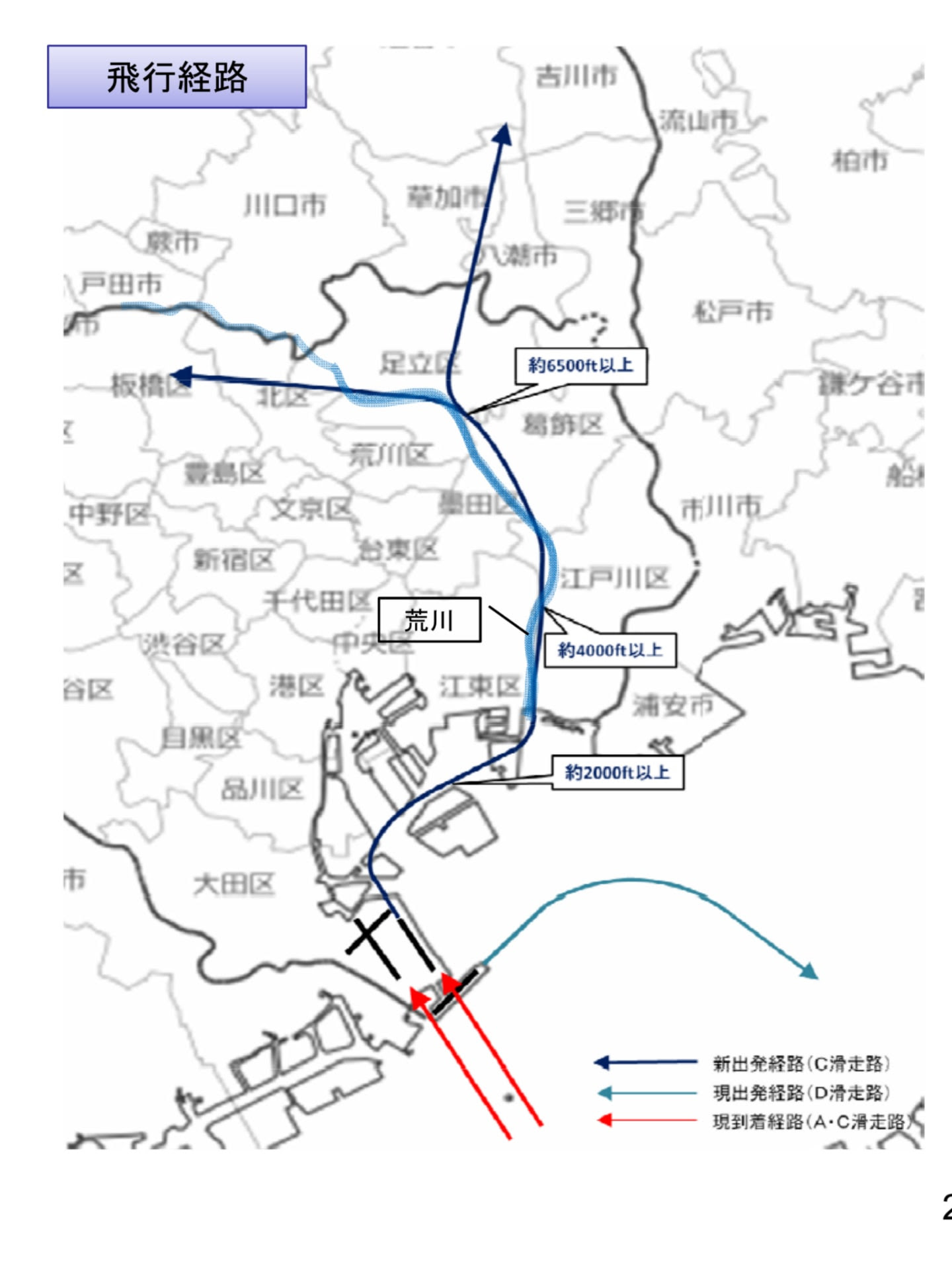 柏 羽田空港 最高のイラストと図面