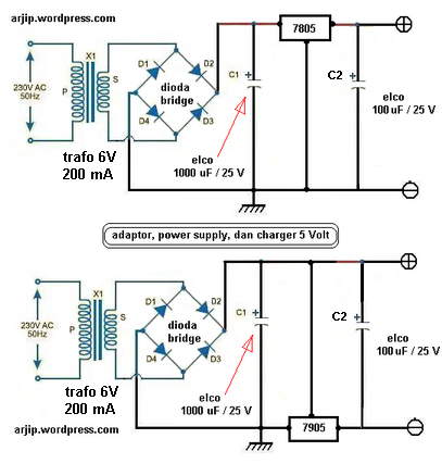 Kurotsuki: Cara membuat adaptor, power supply, charger 