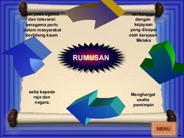 Soalan Agama Tingkatan 5 - Persoalan s