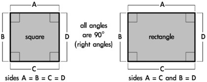 A square is a special kind of rectangle because all of its sides are equal. Atpm 9 11 Quick Tips In Design Part 5 Shape