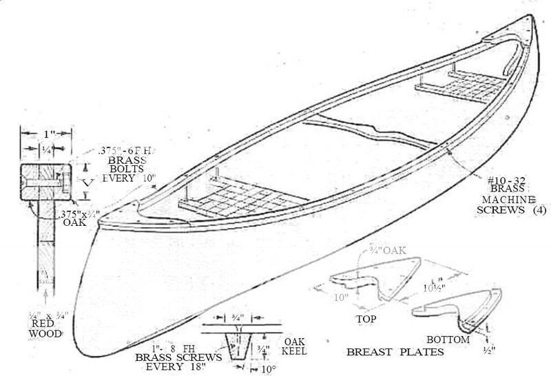 Lucas: Redwood canoe plans