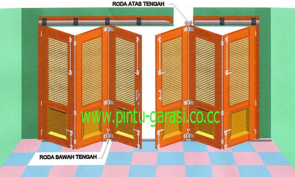  Pintu  Kayu  Jati Minimalis