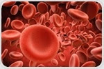 An Overview of Red Blood Cell Lysis