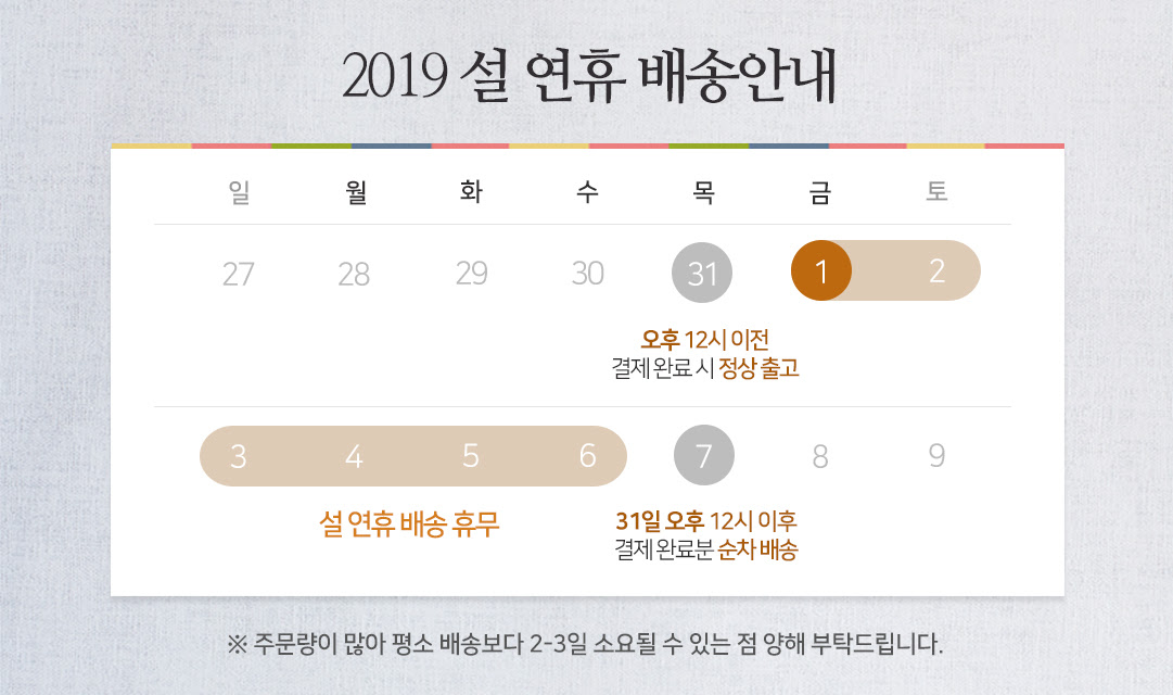 그런 건 내 상황에 상상도 못하지. ê³µì§€ì‚¬í•­ ì„¤ ì—°íœ´ë¡œ ì¸í•œ ë°°ì†¡ê³µì§€ ì•ˆë‚´