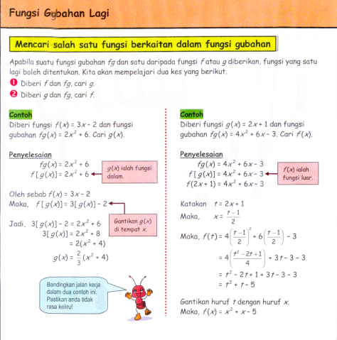 Soalan Add Math Fungsi Songsang - Malacca a