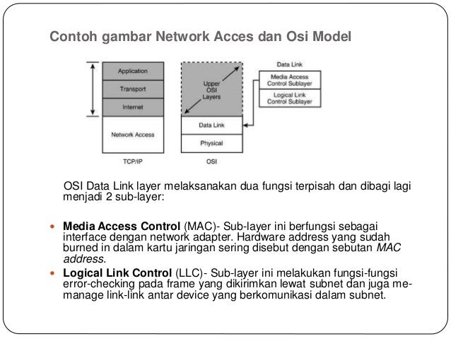 Contoh Hardware Yang Berfungsi Sebagai Input - Contoh Wa