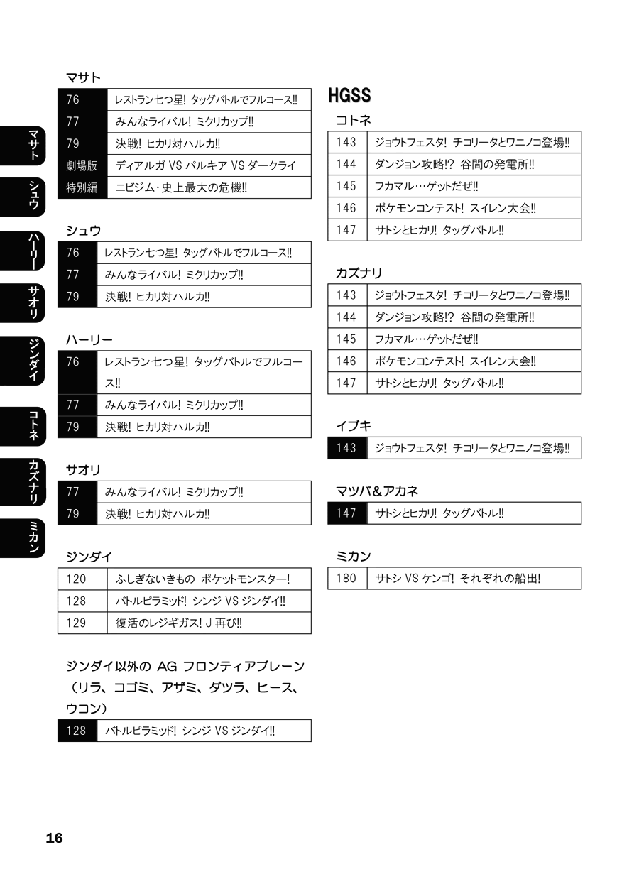 フカマル ダイパ イメージポケモンコレクション