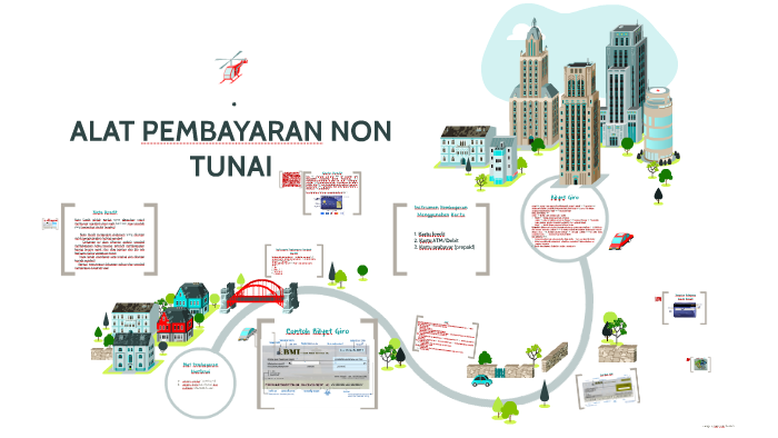  Berikut  Ini Merupakan  Jenis Kartu Pembayaran Yang  Bersifat 