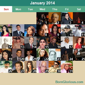 Famous Birthdays Any Famous Person Birthday Today In India