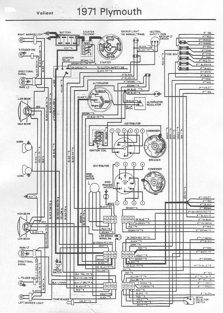 50 Beautiful Mopar Starter Relay Wiring Diagram