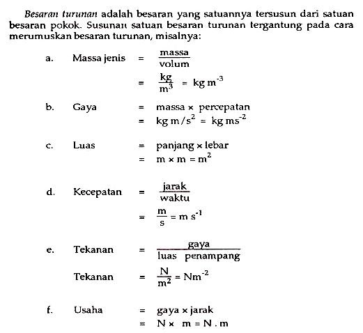 Contoh Besaran Turunan Fisika Dan Turunan - Cara Ku Mu