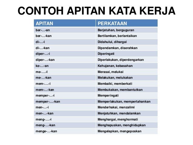 Contoh Soalan Imbuhan Pinjaman - Soalan l