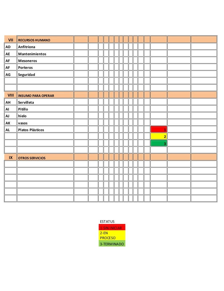 Ejemplos De Carta Gantt En Project - Soalan am