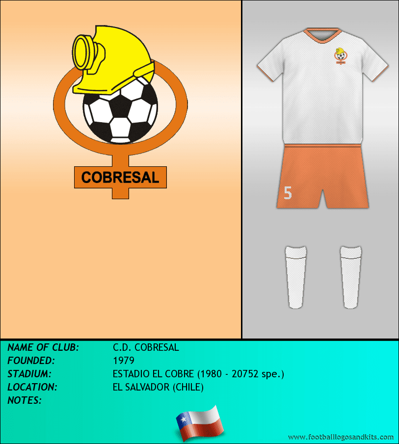 Club de deportes cobresal or simply cobresal , is a chilean football club based in el salvador, atacama, a during the history of cobresal, the club has been champion once (2015 clausura) and. Logo Of C D Cobresal