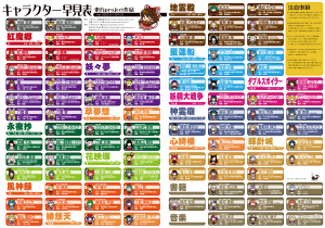 コンプリート 東方 キャラ 一覧 画像 東方 キャラ 一覧 画像 Happygazojp