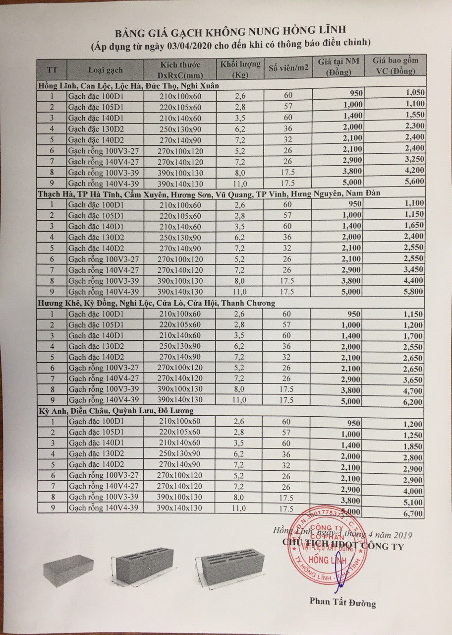 Giá gạch không nung năm 2020