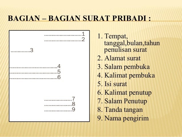 Contoh Surat Pribadi Kepada Saudara - Contoh Kep