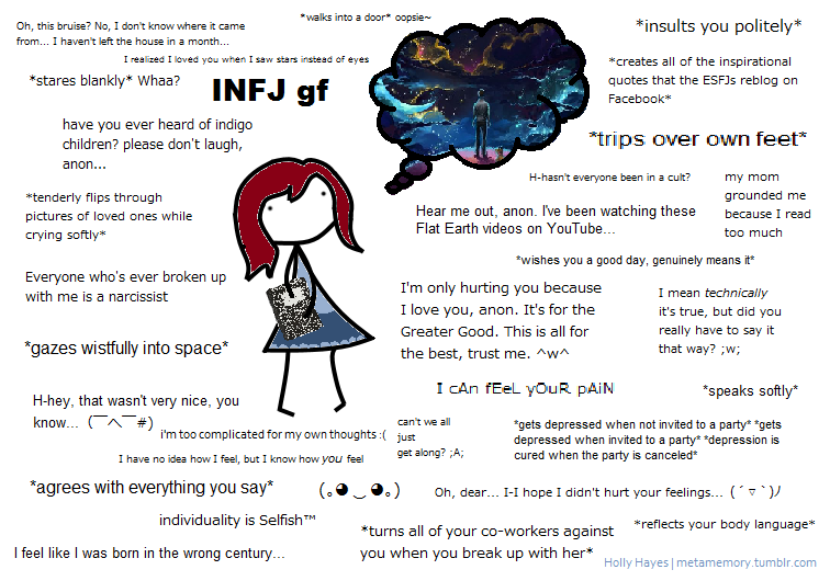 Infj Gf Meme Captions Like