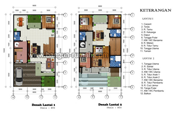 Gambar Desain Rumah Lebar 9 Meter - Info Lowongan Kerja ID