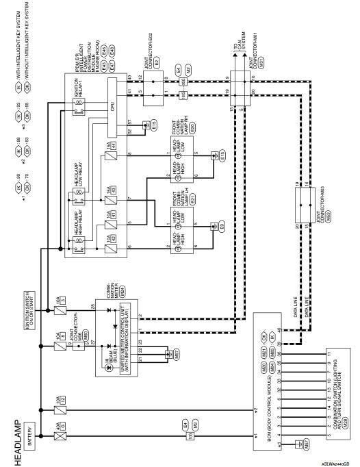 Then, in 1999, the time has come for the european market, and nissan signed an agreement with the french manufacturer renault to share. Nissan Sentra Service Manual Wiring Diagram Exterior Lighting System Driver Controls