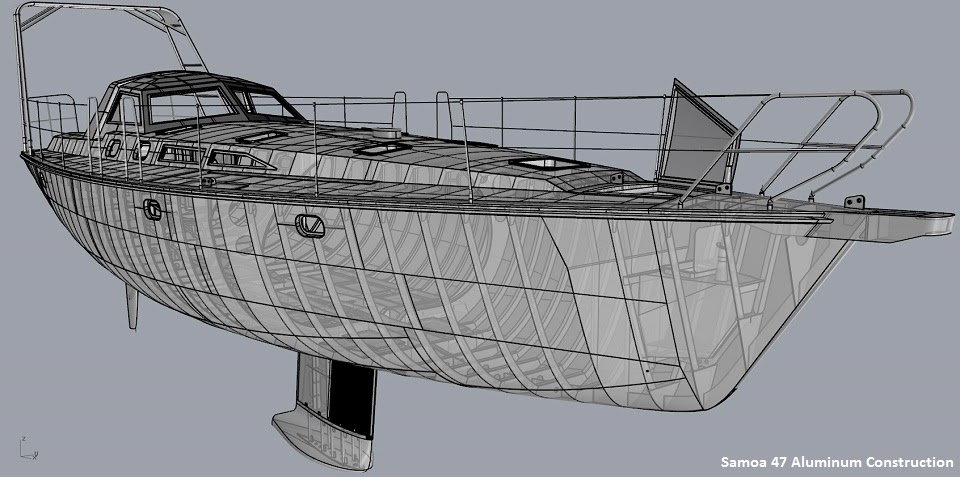 Cabin cruiser: Sailboat Design Course