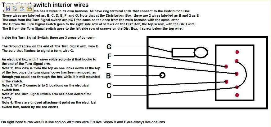 Willy Jeep Turn Signal Wiring Diagram - Complete Wiring Schemas