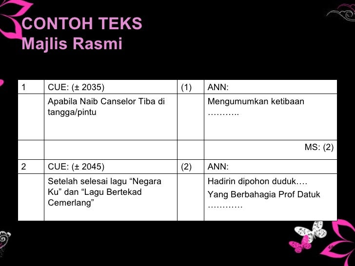 Surat Rasmi Kepada Naib Canselor - VRasmi