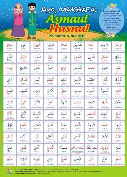 Poster Asmaul Husna Pdf - Contoh Makalah