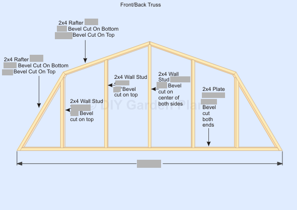 gambrel shed plans 12x24 shed plans for free