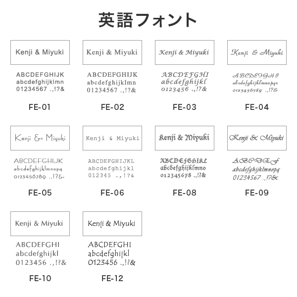 創立 記念 お祝い メッセージ 英語