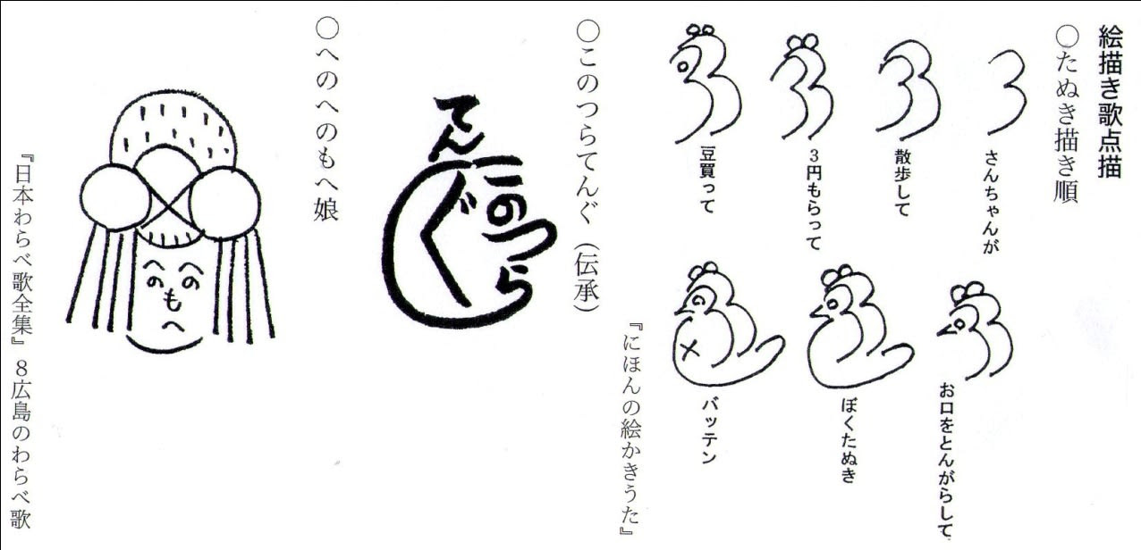 無料ダウンロード ディズニー キャラクター 絵描き 歌 100 で最高の画像