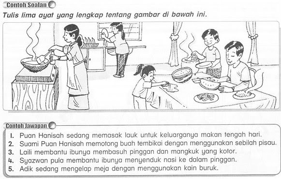 PEMBELAJARAN BAHASA MELAYU TAHUN 6: KARANGAN