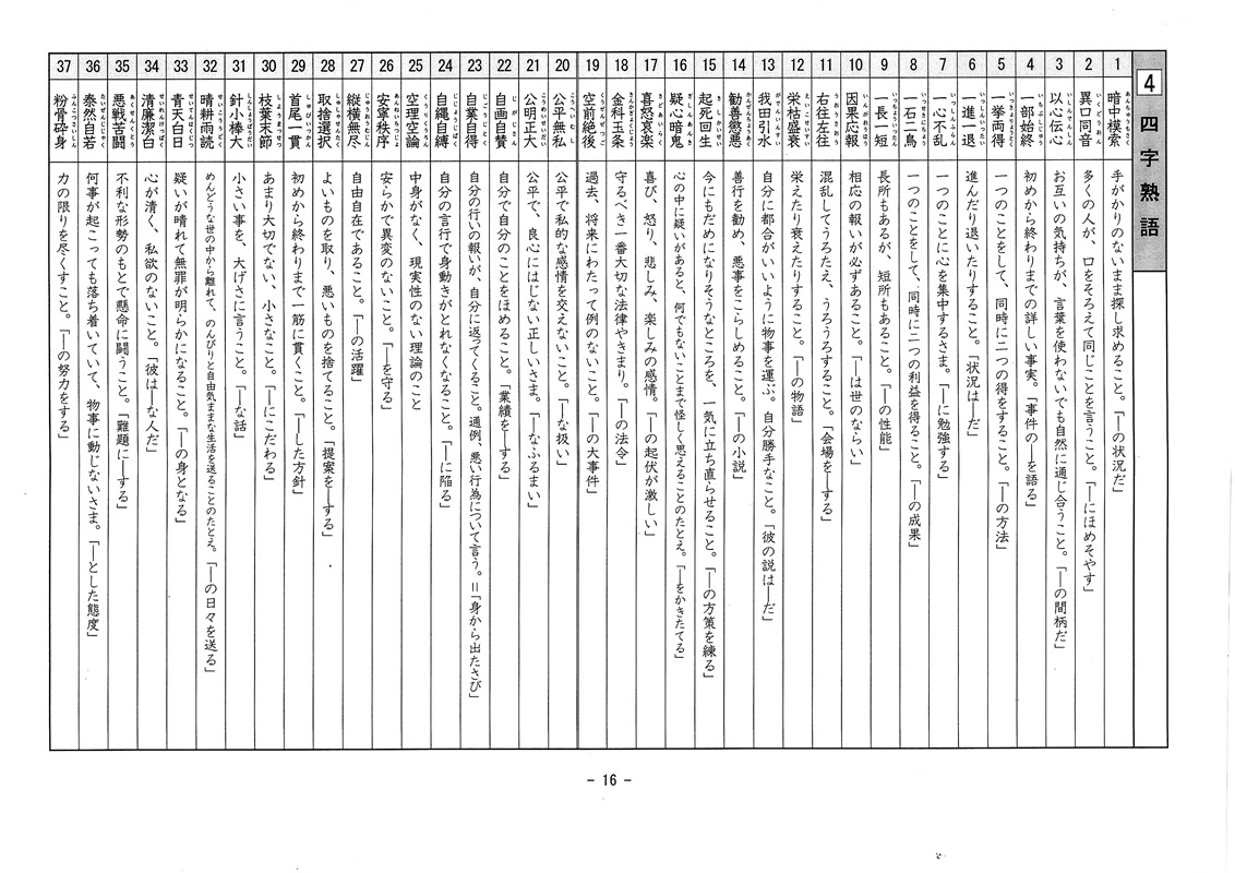 最も検索された 四字熟語 テスト ここから印刷してダウンロード