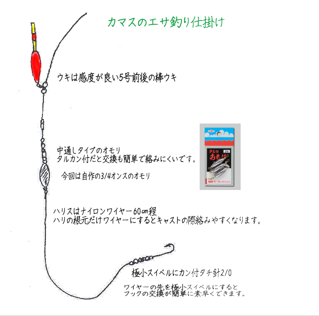 ベスト カマス 仕掛け サビキ カマス 仕掛け サビキ Irasujozhtzt