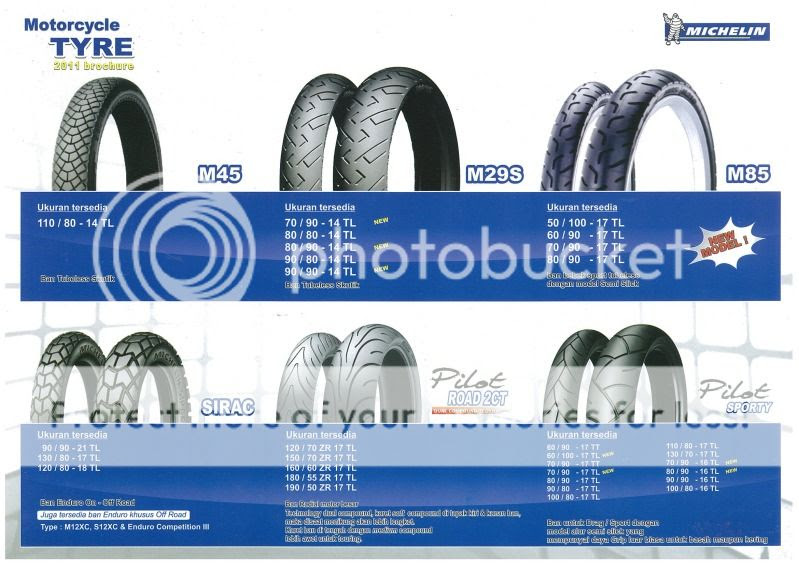 Ban tubeless: 569 ALL NEW HARGA BAN TUBELESS MOTOR RING 14