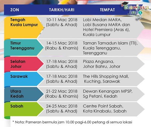 jadual Karnival Pendidikan Mara 2018