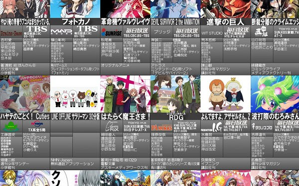 Japanimer 13 冬アニメ ランキング