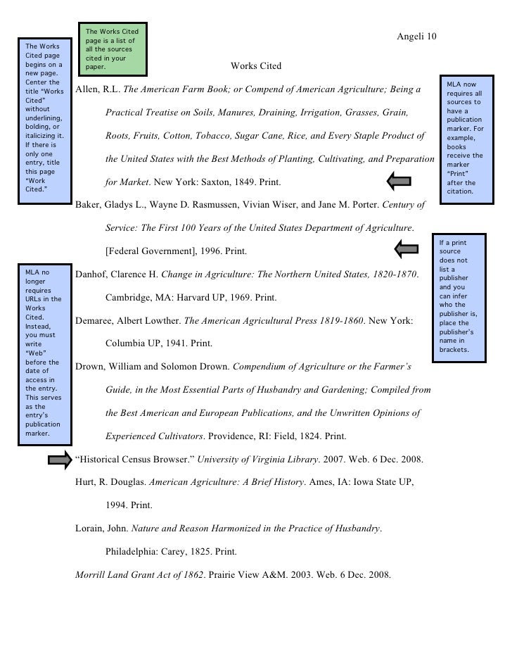 Purdue university's owl is one of the very best university english sites. Owl Purdue Mla Research Paper