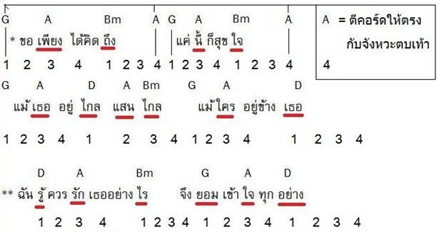 น กเทรด forex สำหร บม อใหม