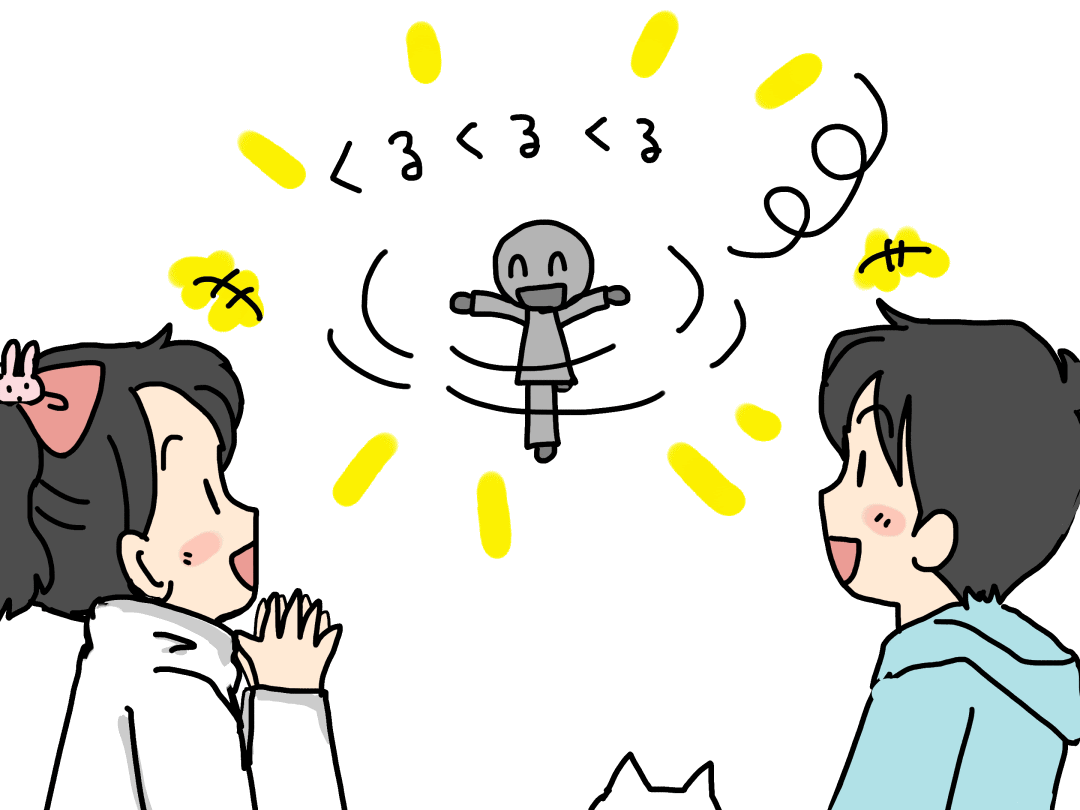 最良かつ最も包括的な 回る イラスト アニメゾーン