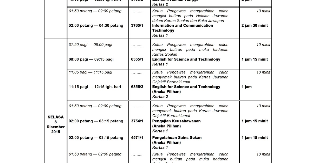 Soalan Past Year Spm Akaun - Selangor g