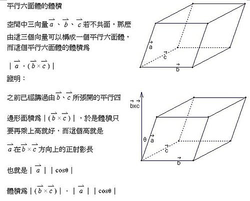 50 素晴らしい角錐体積公式 ページを着色するだけ